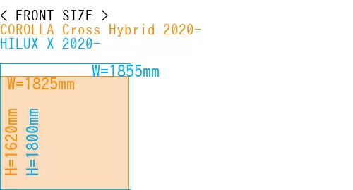 #COROLLA Cross Hybrid 2020- + HILUX X 2020-